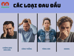 Đầu thống (đau đầu)