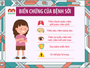 Biến chứng của bệnh sởi