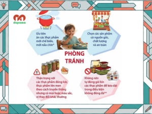 Phòng tránh ngộ độc thực phẩm