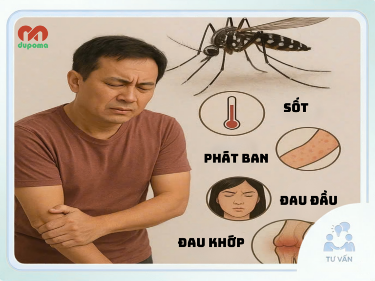 Chikungunya