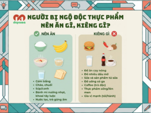 Người bị ngộ độc thực phẩm nên ăn gì, kiêng gì?