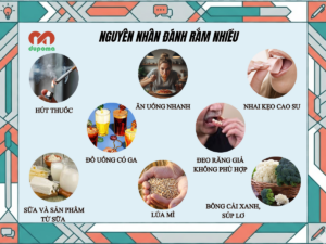 Đánh rắm nhiều do đâu?