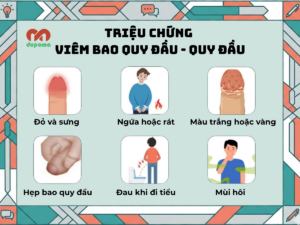 Triệu chứng của viêm bao quy đầu/viêm quy đầu