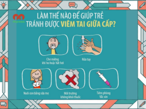 Phòng tránh viêm tai giữa cấp tính