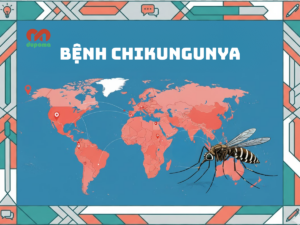 Bệnh Chikungunya